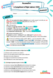 Reconnaître le complément d’Objet indirect (COI) - Exercices Pas à Pas : 1ere Secondaire - PDF à imprimer