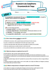 Reconnaitre des compléments circonstanciels de temps - Exercices Pas à Pas : 1ere Secondaire - PDF à imprimer