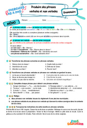 Produire des phrases verbales et non verbales - Exercices Pas à Pas : 6eme Primaire - PDF à imprimer