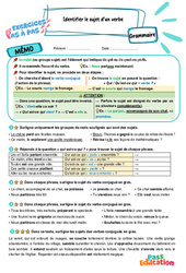 Identifier le sujet d'un verbe - Exercices Pas à Pas : 5eme Primaire - PDF à imprimer