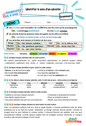 Identifier le sens d'un adverbe - Exercices Pas à Pas : 5eme Primaire - PDF à imprimer
