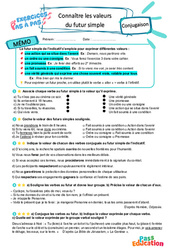 Connaître les valeurs du futur simple - Exercices Pas à Pas : 6eme Primaire - PDF à imprimer