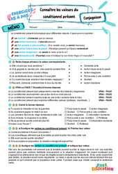 Connaître les valeurs du conditionnel présent - Exercices Pas à Pas : 6eme Primaire - PDF à imprimer
