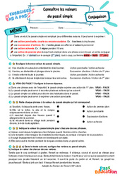 Connaître les valeurs du passé simple - Exercices Pas à Pas : 6eme Primaire - PDF à imprimer