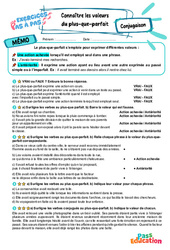 Connaître les valeurs du plus - que - parfait - Exercices Pas à Pas : 6eme Primaire - PDF à imprimer