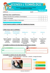 Les ressources en énergie - Examen Evaluation - Edith Eprouvette : 5eme Primaire - PDF à imprimer