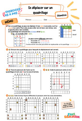Se déplacer sur un quadrillage - Exercices Pas à Pas : 3eme Primaire - PDF à imprimer