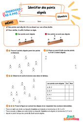 Identifier des points alignés - Exercices Pas à Pas : 3eme Primaire - PDF à imprimer