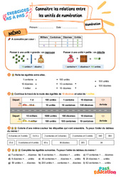 Leçon, exercice et évaluation :<br/> Connaitre les relations entre les unités de numération - Exercices Pas à Pas : 3eme Primaire - PDF à imprimer
