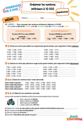 Ordonner les nombres inférieurs à 10 000 - Exercices Pas à Pas : 3eme Primaire - PDF à imprimer
