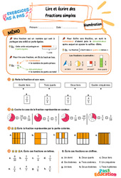 Lire et écrire des fractions simples - Exercices Pas à Pas : 3eme Primaire - PDF à imprimer