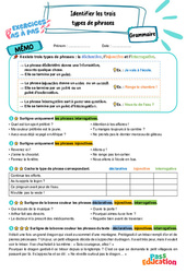 Identifier les trois types de phrases - Exercices Pas à Pas : 4eme Primaire - PDF à imprimer