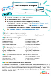 Identifier une phrase interrogative - Exercices Pas à Pas : 4eme Primaire - PDF à imprimer