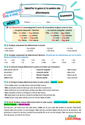 Identifier le genre et le nombre des déterminants - Exercices Pas à Pas : 4eme Primaire - PDF à imprimer