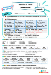 Identifier les classes grammaticales - Exercices Pas à Pas : 5eme Primaire - PDF à imprimer