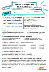 Identifier et distinguer verbe d’état et verbe d’action - Exercices Pas à Pas : 5eme Primaire - PDF à imprimer