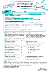 Identifier le groupe sujet dans une phrase simple - Exercices Pas à Pas : 6eme Primaire - PDF à imprimer