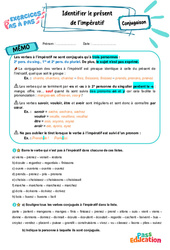 Cours et exercice : Identifier l’impératif présent - Exercices Pas à Pas : 1ere Secondaire - PDF à imprimer