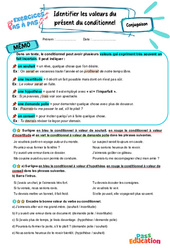 Cours et exercice : Identifier les valeurs du présent du conditionnel - Exercices Pas à Pas : 1ere Secondaire - PDF à imprimer