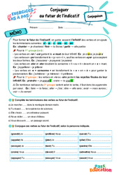 Cours et exercice : Conjuguer au futur de l'indicatif - Exercices Pas à Pas : 1ere Secondaire - PDF à imprimer