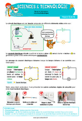 Leçon Le circuit électrique - Cours, Leçon - Edith Eprouvette : 5eme Primaire - PDF gratuit à imprimer