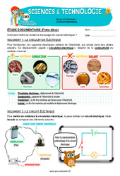 Le circuit électrique - Exercices - Edith Eprouvette : 5eme Primaire - PDF à imprimer