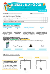 Le circuit électrique - Examen Evaluation - Edith Eprouvette : 5eme Primaire - PDF à imprimer