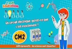 Vidéo Un circuit électrique, qu’est - ce que c’est exactement&nbsp;? - Vidéo - Edith Eprouvette : 5eme Primaire