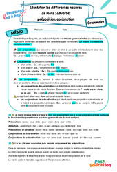 Cours et exercice : Identifier les différentes natures de mots (2) - Exercices Pas à Pas : 1ere Secondaire - PDF à imprimer