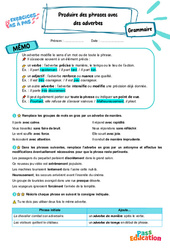 Cours et exercice : Produire des phrases avec des adverbes - Exercices Pas à Pas : 1ere Secondaire - PDF à imprimer
