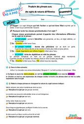 Produire des phrases avec différents sujets - Exercices Pas à Pas : 1ere Secondaire - PDF à imprimer