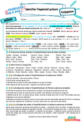 Leçon, exercice et évaluation :<br/> Identifier l’impératif présent - Exercices Pas à Pas : 6eme Primaire - PDF à imprimer