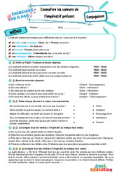 Connaître les valeurs de l’impératif présent - Exercices Pas à Pas : 6eme Primaire - PDF à imprimer