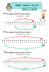 Leçon Ajouter 9, 19 ou 29 - Cours, Leçon : 2eme Primaire - PDF gratuit à imprimer