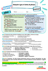Manipuler types et formes de phrases - Exercices Pas à Pas : 4eme Primaire - PDF à imprimer