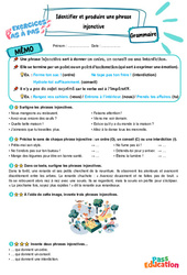 Identifier et produire des phrases injonctives - Exercices Pas à Pas : 4eme Primaire - PDF à imprimer