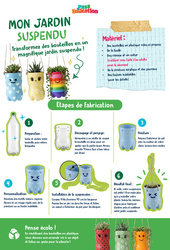 Mon jardin suspendu - Ateliers Créatifs - Do It Yourself - Upcycling : 2eme, 3eme Primaire - PDF à imprimer