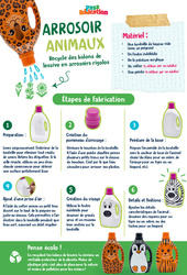 Arrosoir animaux - Ateliers Créatifs - Do It Yourself - Upcycling : 2eme, 3eme Primaire - PDF à imprimer