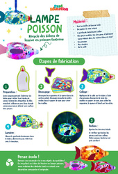 Lape poisson - Ateliers Créatifs - Do It Yourself - Upcycling : 4eme, 5eme, 6eme Primaire - PDF à imprimer