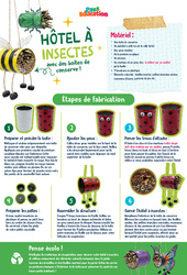 Hôtel à insectes - Ateliers Créatifs - Do It Yourself - Upcycling : 4eme, 5eme, 6eme Primaire - PDF à imprimer