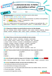 La construction des mots- Fiches les familles de mots (préfixes et suffixes) - Exercices Pas à Pas : 6eme Primaire - PDF à imprimer