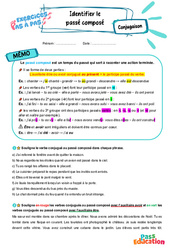 Cours et exercice : Identifier le passé composé - Exercices Pas à Pas : 1ere Secondaire - PDF à imprimer