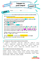 Cours et exercice : Conjuguer au passé composé - Exercices Pas à Pas : 1ere Secondaire - PDF à imprimer