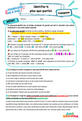 Cours et exercice : Identifier le plus - que - parfait - Exercices Pas à Pas : 1ere Secondaire - PDF à imprimer