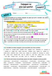 Cours et exercice : Conjuguer au plus - que - parfait - Exercices Pas à Pas : 1ere Secondaire - PDF à imprimer