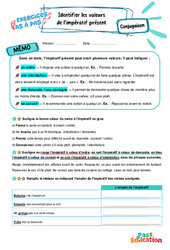 Identifier les valeurs de l’impératif présent - Exercices Pas à Pas : 1ere Secondaire - PDF à imprimer