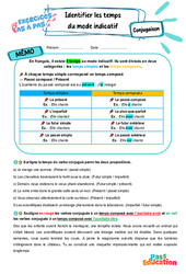 Cours et exercice : Identifier les temps du mode indicatif - Exercices Pas à Pas : 1ere Secondaire - PDF à imprimer