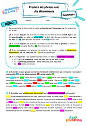 Produire des phrases avec des déterminants - Exercices Pas à Pas : 1ere Secondaire - PDF à imprimer