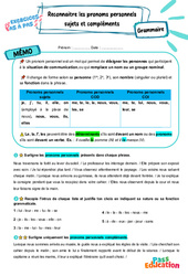 Reconnaitre les pronoms personnels sujets et compléments - Exercices Pas à Pas : 1ere Secondaire - PDF à imprimer