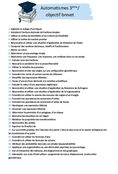 Les rituels en IEF - école à la maison - Fiches  : 3eme Secondaire